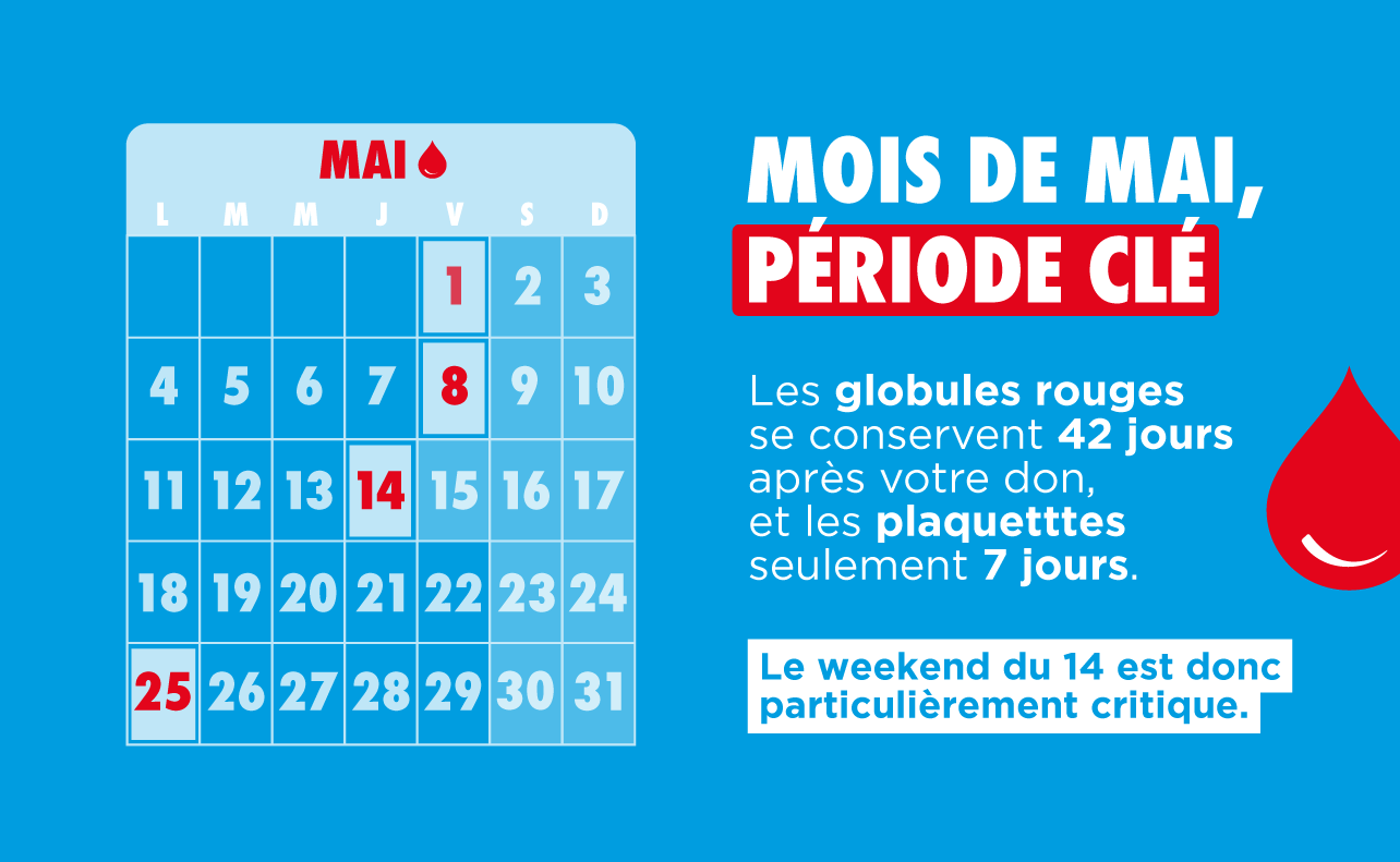 Tableau des jours fériés de mai et l'impact sur le don de sang