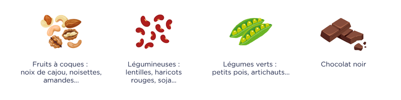 Certains végétaux contiennent du fer aussi 