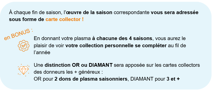 Régularité des dons